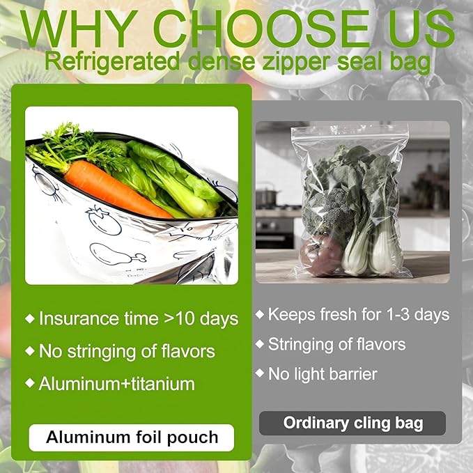 Reusable Aluminum Foil Sealable Storage Bags, 2026 New Resealable Vacuum Zipper Pouches for Food, Stand Up Foil Sealable Bags with Label and Zip Lock for Vegetable Fruit Meat (30PCS, Small)