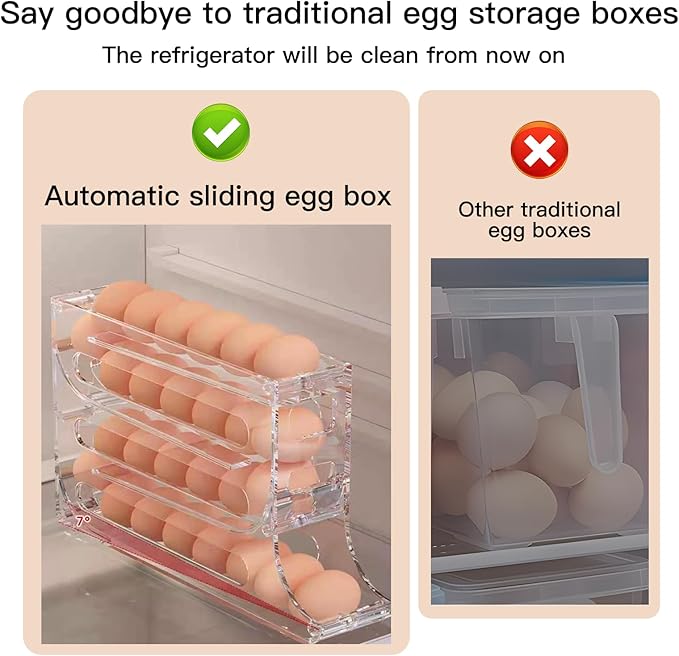 Automatic Rolling Egg Storage For Refrigerator, Fridge Organizer, Space Saving Refrigerator Egg Holder For Fridge ,Holds 28 Egg Storage,for Refrigerator,Kitchen,Cabinets,Tabl(transparent)