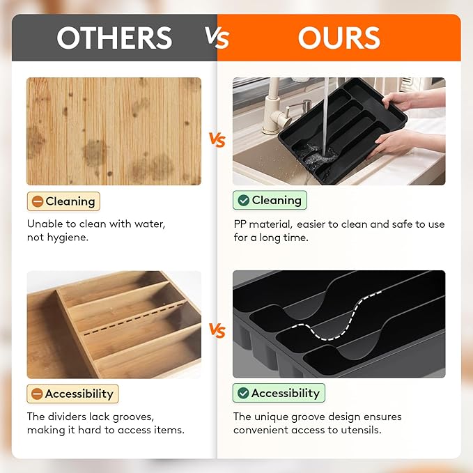 Lifewit Silverware Drawer Organizer Tray, Plastic Cutlery Storage for Kitchen Drawer, Flatware and Utensil Holder Divider for Spoons Forks Knives Tableware, 5 Compartment, Black