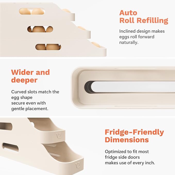 Li&Zhao Rolling Egg Dispenser for Refrigerator - Automatic Egg Holder for Fridge Space Saving Egg Tray Organizer for Countertop, Kitchen Storage(White)
