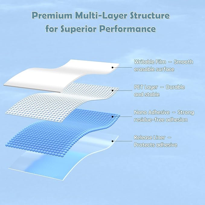 PPB Dry Erase Labels Sticky Notes for Containers, Reusable Waterproof Removable Stickers for Storage Bins, Freezer, Kitchen, Classroom, Whiteboard, All Purpose Use (1.2”x 2”, Multicolor, 120 Dots)