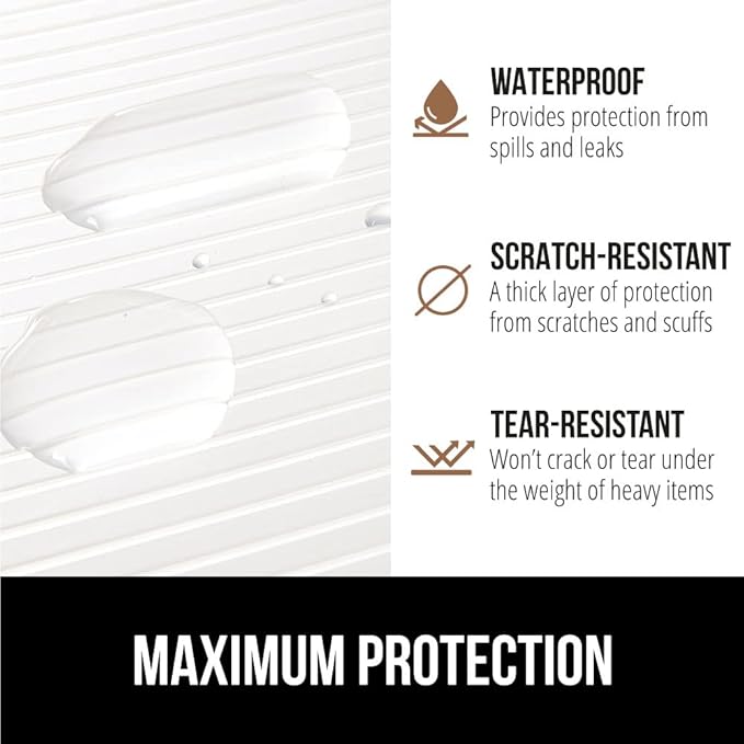 GORILLA GRIP DuraGuard Shelf Liner, 17.5x20 Non-Adhesive Cabinet Liners for Kitchen Drawers, Shelves, Refrigerator, Pantry Storage, Bathroom Closet, Durable Waterproof BPA Free Ribbed Plastic, Clear