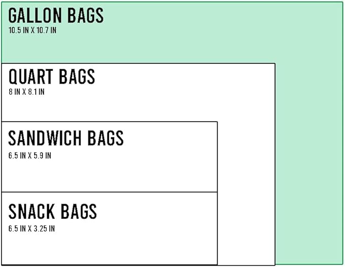 BEIDOU-PAC Gallon Food Storage Freezer Bags, 500 Count | Double Zipper | 10.5" * 10.7", Freshness Easy Open Reclosable Clear Plastic Bags