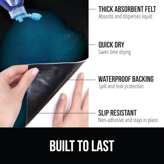 GORILLA GRIP LeakGuard Non-Adhesive Under Sink Mat for Kitchen Cabinet, 24x60, Waterproof Quick Dry Shelf Liner, Durable Absorbent Felt Mats for Bathroom Sinks, Cabinets, Dresser, Easy to Trim, Black
