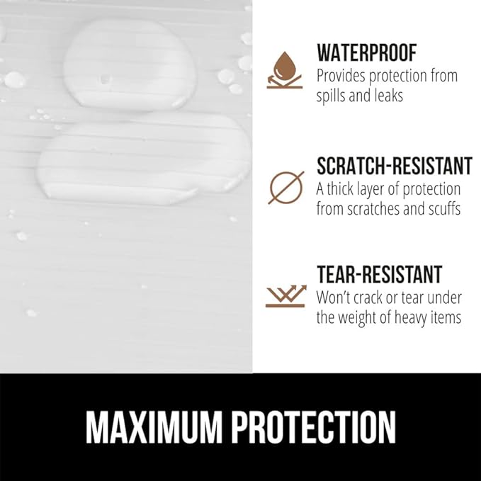 GORILLA GRIP DuraGuard Shelf Liner, Non-Adhesive Cabinet Liners for Kitchen Drawers, Shelves, Refrigerator, Pantry Storage, Bathroom Closet, Durable Waterproof BPA Free Ribbed Plastic, 20x10 White