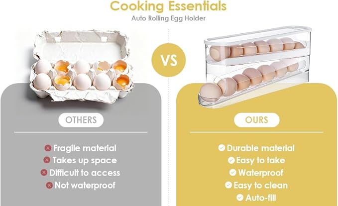 Sylphide Auto Rolling Fridge Egg Organizer, egg storage for refrigerator,Space Saving Eggs Dispenser for Refrigerator,special fresh-keeping box, organizer tool