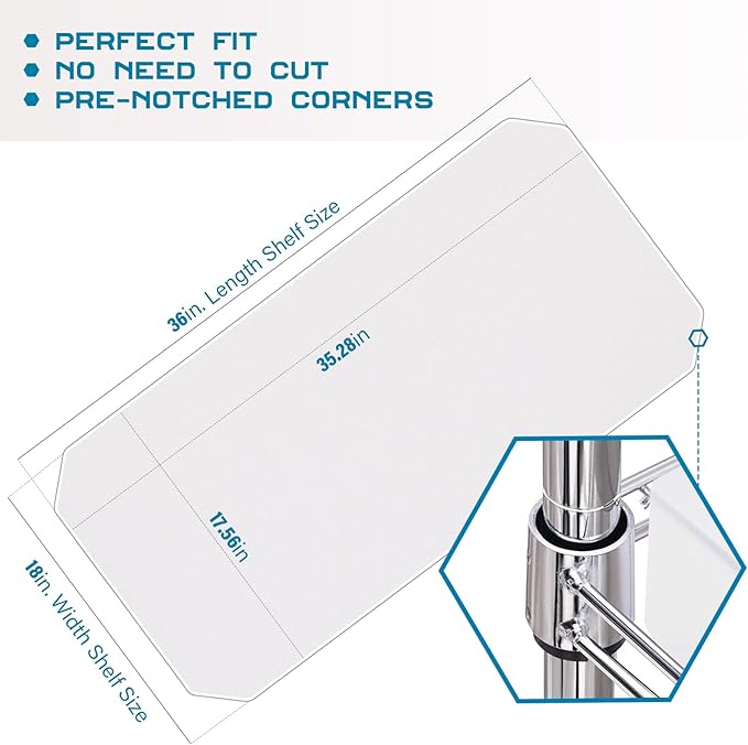 BRIAN & DANY Wire Shelf Liner 18" X 36", Set of 5, Heavy Duty Shelf Liners for Wire Shelving, Waterproof Protector Mats, Transparent
