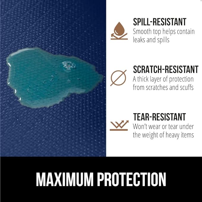 GORILLA GRIP DripGuard Shelf Liner, Non Adhesive Drawer and Kitchen Cabinet Protector, Slip Resistant BPA Free Smooth Surface Plastic Liners for Cabinets, Bathrooms, Closets, 17.5x240 Inch, Navy Blue
