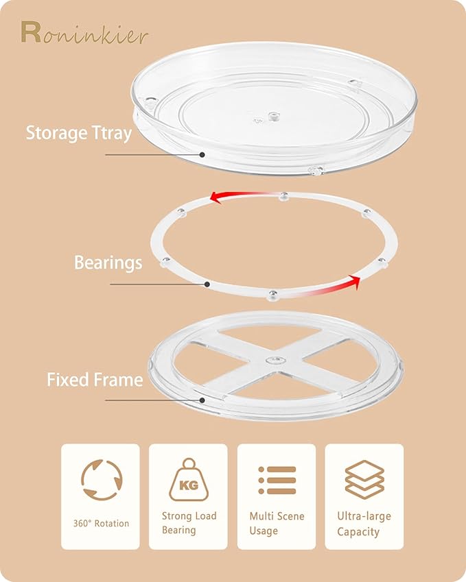Roninkier Clear Lazy-Susan Turntable Cabinet-Organizer – 2-Pack 9-Inch Spice Rack Storage for Fridge Refrigerator Pantry