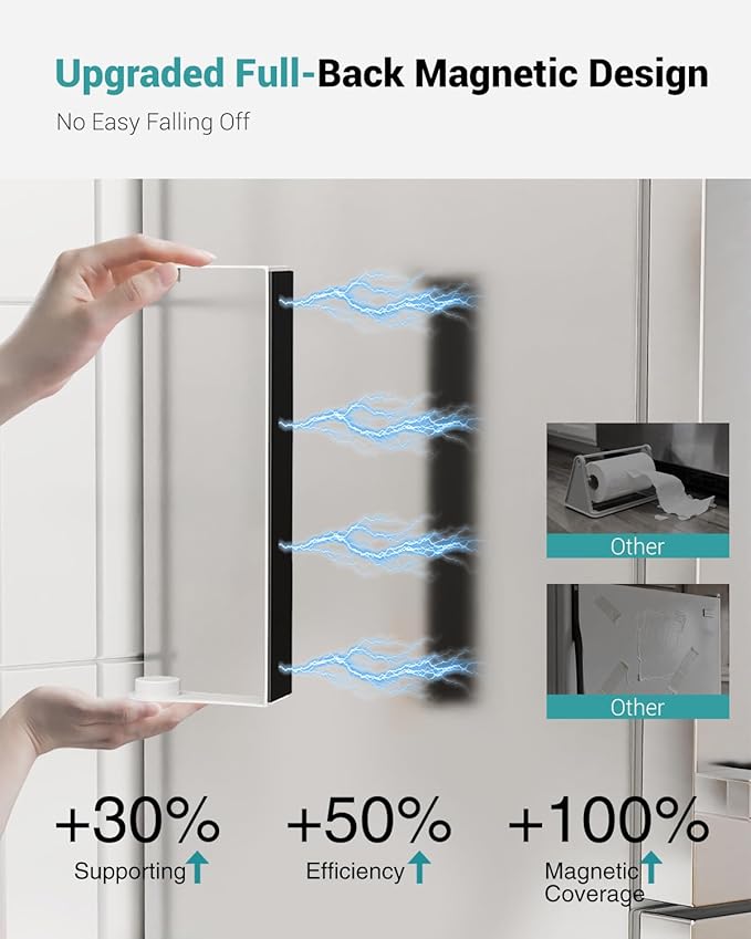 Magnetic Paper Towel Holder for Fridge, White Paper Towel Holder for Kitchen, Strong Magnet for Refrigerator, RV, Garage, BBQ, No Drilling, Kitchen & Bathroom Organizers and Storage