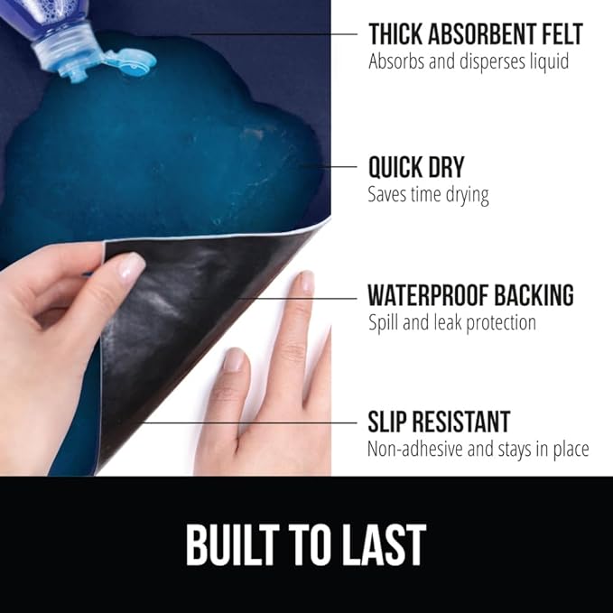 GORILLA GRIP LeakGuard Non-Adhesive Under Sink Mat for Kitchen Cabinet, Waterproof Quick Dry Shelf Liner, Durable Absorbent Felt Mats for Bathroom Sinks, Cabinets, Dresser, Easy to Trim, 24x24 Navy