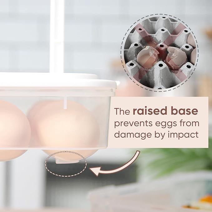 77L Deviled Egg Containers with Lid, (Set of 2), Plastic Deviled Egg Carrier with Handle for 48 Eggs, Clear Storage Devil Egg Platter, Fridge Portable Egg Tray, Perfect for Picnic and Party (White)