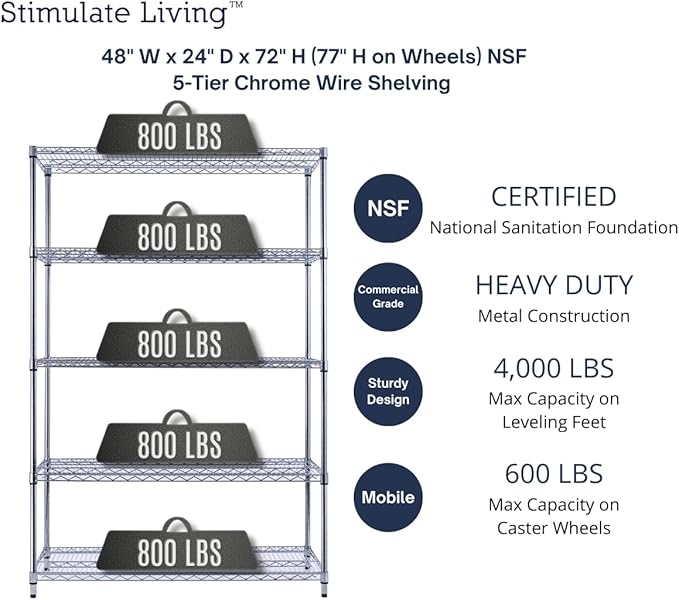 48"x24"x72" Prime Heavy Duty Chrome 5-Tier Steel Wire Shelving NSF 4000 LBS MAX Capacity Storage Rack for Commercial, School, Home, Garage, Warehouse, Industrial, and Hospital Uses (with Wheels)
