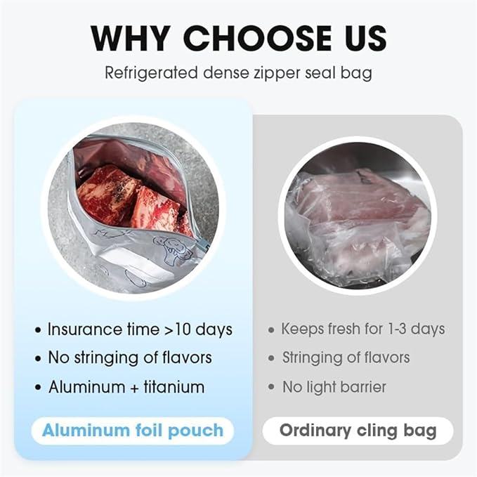 Reusable Aluminum Foil Sealable Storage Bags, 2026 New Resealable Vacuum Zipper Pouches for Food, Thicken Stand Up Foil Freezer Bags with Label & Zip Lock for Vegetable Fruit Meat (L*10)