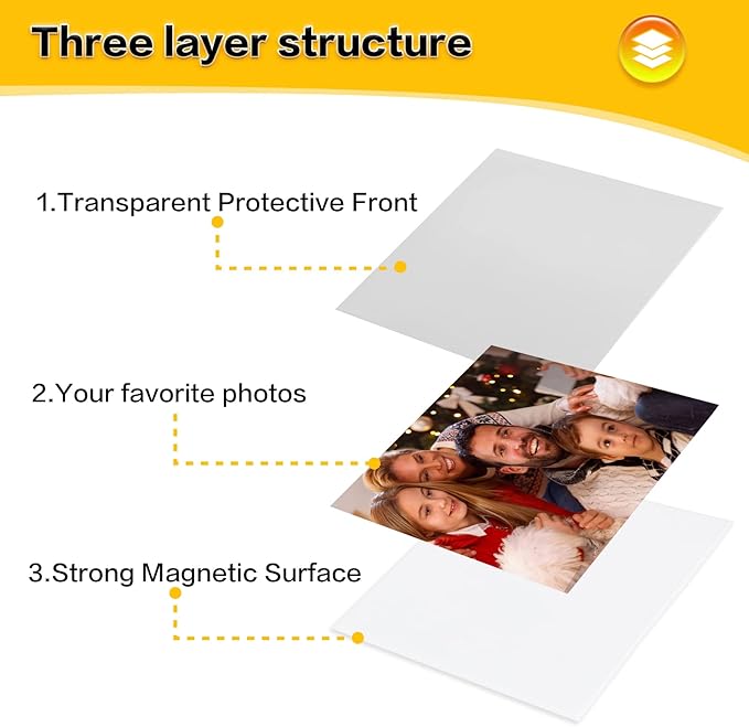 YixangDD 20 Pack Magnetic Picture Frame, 2.5 x 3.5 Inches Fridge Magnetic Photo Frames, Magnetic Photo Frames for Refrigerator, Home, School, Office (White)