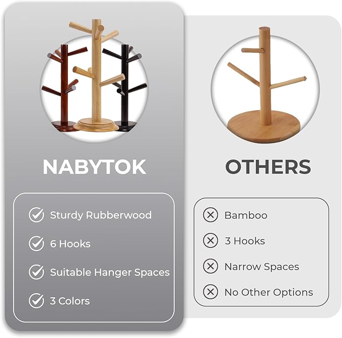 Mug Tree Set of 2 | 13.5"x7"x7", 6 Hooks Cup Holder with Thick Rubberwood Base, Wooden Coffee Mug Holder Stand for Countertop, Kitchen Table, Cup Organizer Rack for Mugs or Utensils (Natural)