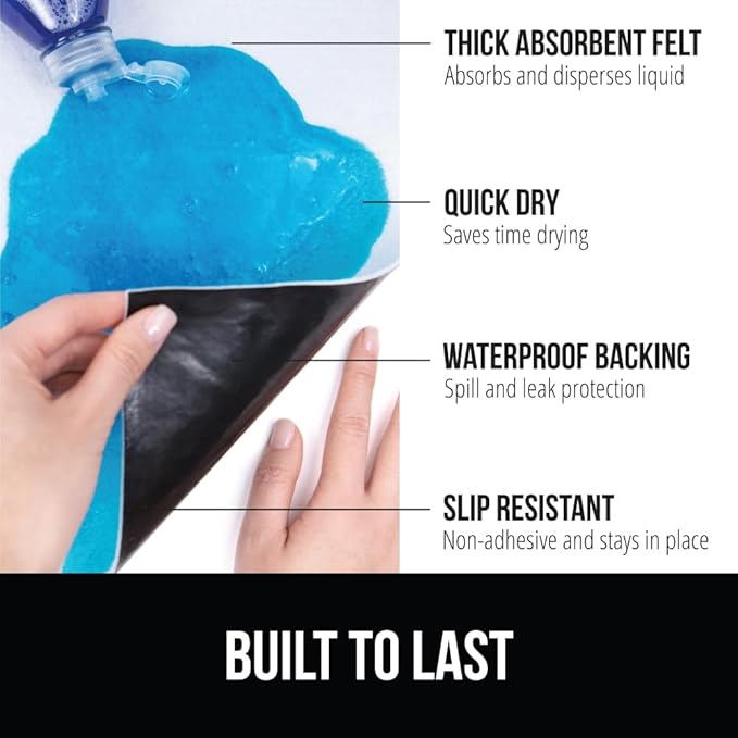 GORILLA GRIP LeakGuard Non-Adhesive Under Sink Mat for Kitchen Cabinet, Waterproof Quick Dry Shelf Liner, Durable Absorbent Felt Mats for Bathroom Sinks, Cabinets, Dresser, Easy to Trim, 24x30 White