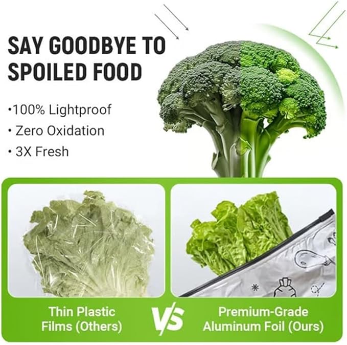 Reusable Aluminum Foil Sealable Storage Bags, 2026 New Resealable Vacuum Zipper Pouches for Food, Thicken Stand Up Foil Freezer Bags with Label & Zip Lock for Vegetable Fruit Meat (M*30)