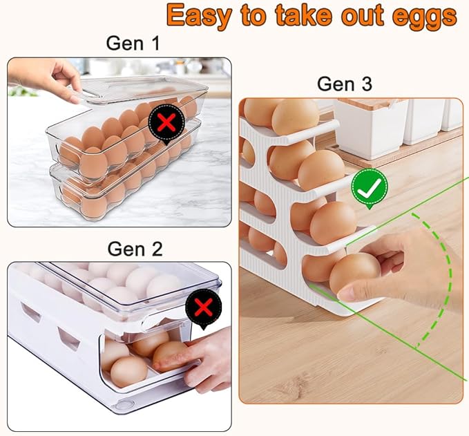 Egg Holder for Fridge, 4 Tiers Auto Rolling Egg Storage Organizer for Refrigerator, Slim Space Saving Container, Dispenser - Egg Roller for Eggs 24 Count