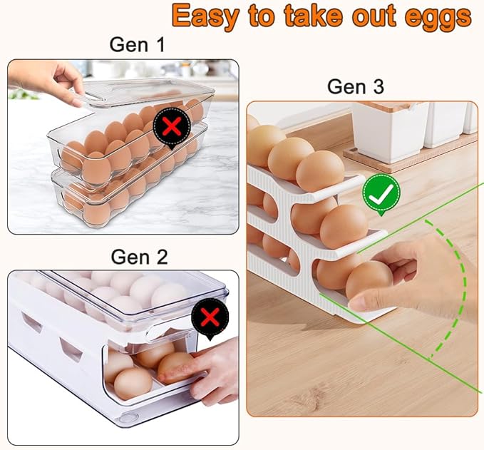 Egg Holder for Fridge, 3 Tiers Auto Rolling Egg Storage Organizer for Refrigerator, Slim Space Saving Container, Dispenser - Egg Roller for Eggs 18 Count