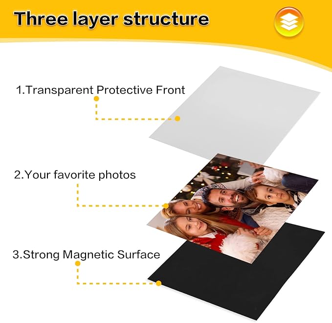 YixangDD 20 Pack Magnetic Picture Frame, 2.5 x 3.5 Inches Fridge Magnetic Photo Frames, Magnetic Photo Frames for Refrigerator, Home, School, Office (Black)