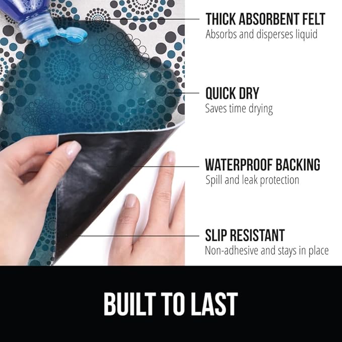 GORILLA GRIP LeakGuard Non-Adhesive Under Sink Mat for Kitchen Cabinet, 24x50, Waterproof Quick Dry Shelf Liner, Durable Absorbent Felt Mats for Bathroom Sink, Cabinets, Dresser, Spiral Gray Turquoise