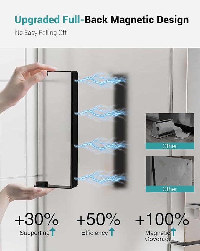 Magnetic Paper Towel Holder for Fridge, Black Paper Towel Holder for Kitchen, Strong Magnet for Refrigerator, RV, Garage, BBQ, No Drilling, Kitchen & Bathroom Organizers and Storage