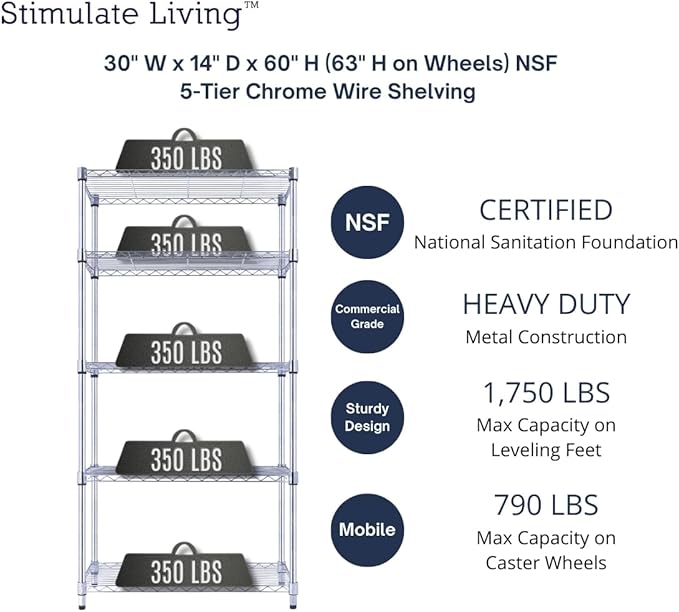 30"x14"x60" PRIME HEAVY DUTY Chrome 5-Tier Wire Shelving 1,750 LBS MAX Capacity Storage Rack for Commercial, School, Home, Garage, Warehouse, Industrial, and Hospital Uses (with Wheels)