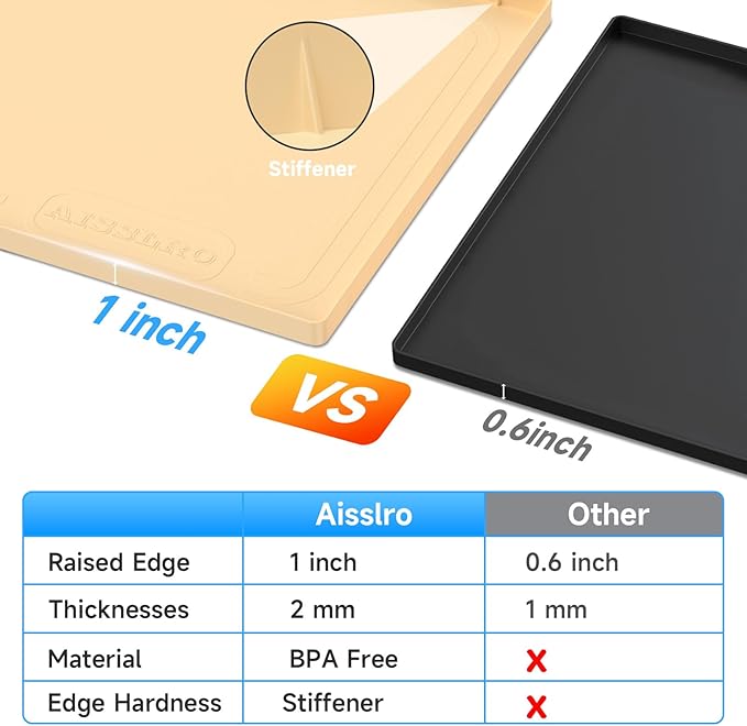 Aisslro Under Sink Mat 28" X 19", Waterproof Silicone Under Sink Mats for Kitchen, Anti-Leak Shelf Liner & Cabinet Protector with Raised Edge, [BPA Free] Bathroom Tray Home Organizer, Brown