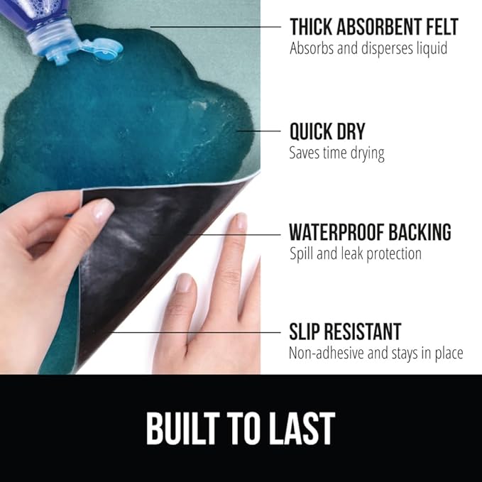 GORILLA GRIP LeakGuard Non-Adhesive Under Sink Mat for Kitchen Cabinet, Waterproof Quick Dry Shelf Liner, Durable Absorbent Felt Mats for Bathroom Sinks, Cabinets, Dresser, Easy Trim, 24x24 Spa Blue