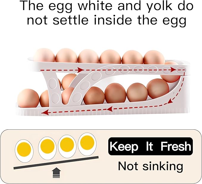 2pcs Egg Dispenser Automatic Rolling Egg Tray Organizer, Space Saving Side Door Refrigerator Egg Roller Basket, Suitable for Kitchen, Cabinets, Dining Table (Pack of 2 White)