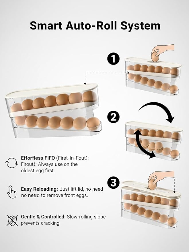 Egg Dispenser for Refrigerator Organization and Storage Holder Fridge Box Organizer Rolling Automatic Gravity Fed Cart Clear Organizers Pantry Shelf Home Must Haves Glad with Lids