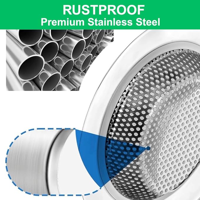 Miljo 2-Pack Universal Kitchen Sink Strainer – 4.5 Inch Premium Stainless Steel Drain Basket, Double-Layer Design, Eco-Friendly, Rust Resistant, Dishwasher Safe, Commercial & Home Use