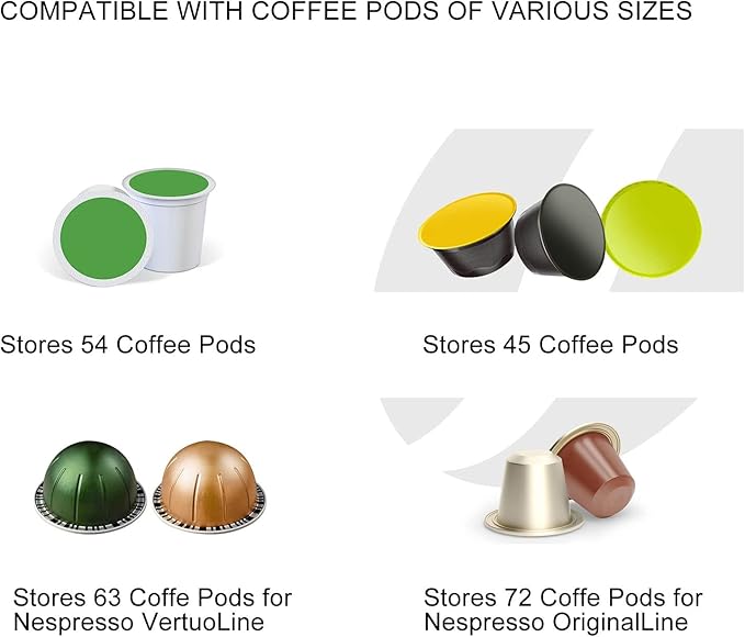 Coffee Pods Adhesive Holder, Wall Mount Coffee Pod Holder, Coffee Capsule Holder DIY Adhesive Coffee Pods Storage Counter Mounted Coffee Pod Holder for (White)
