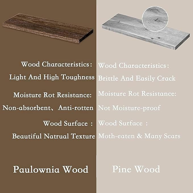 Floating Shelves for Wall Decor, Light Brown Wood Shelves for Bathroom, Living Room, Bedroom, Picture Frames, Plants, Kitchen (Set of 3)