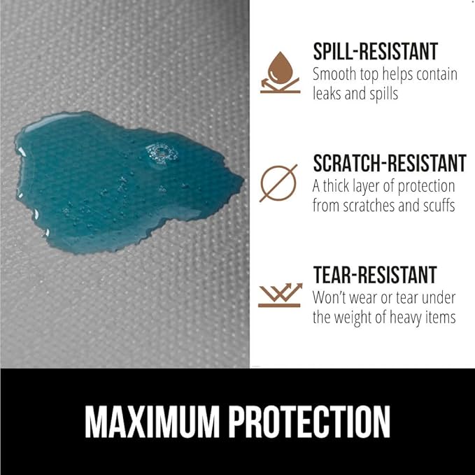 GORILLA GRIP DripGuard Shelf Liner, Non Adhesive Drawer and Kitchen Cabinet Protector, Slip Resistant BPA Free Smooth Surface Plastic Liners for Cabinets, Bathrooms, Closets, 17.5x240 Inch, Light Gray