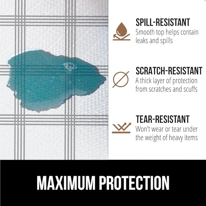 GORILLA GRIP DripGuard Shelf Liner, Non Adhesive Drawer and Kitchen Cabinet Protector, Slip Resistant BPA Free Smooth Surface Plastic Liners for Cabinets, Bathrooms, Closets, 12x240 Inch, White Stripe