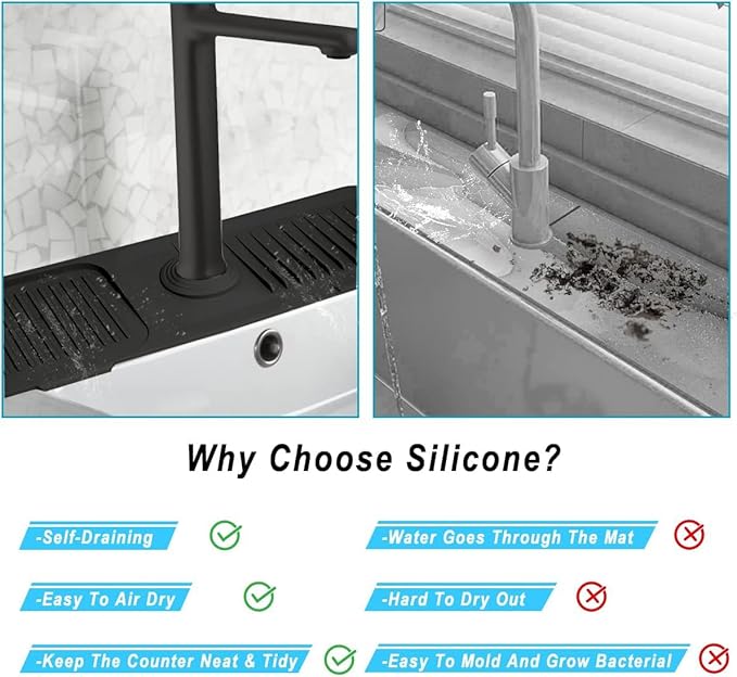 Sink Splash Guard, Silicone Sink Faucet Mat Sink Accessories Faucet Absorbent Mat for Kitchen, Bathroom, Sink Sponge Holder (Black)