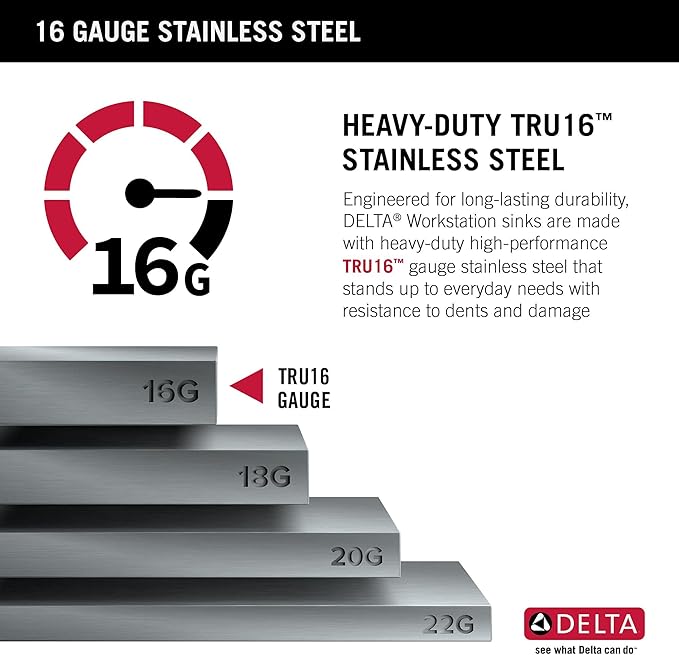 DELTA FAUCET Rivet 33-Inch Workstation Kitchen Sink Undermount 16 Gauge Stainless Steel 50/50 Double Bowl with WorkFlow Ledge and Chef’s Kit of 9 Accessories, 95B931-33D-SS