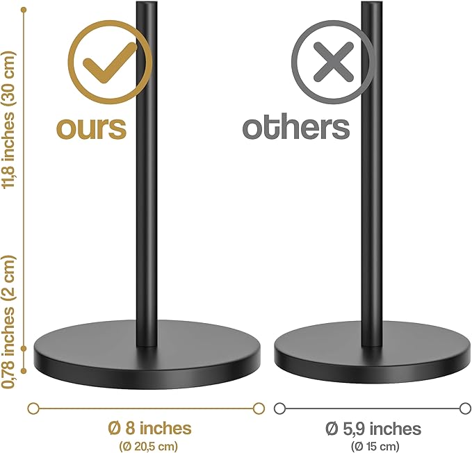 XL and Heavy Weighted Towel Holder, Premium Stainless Steel Large Black Paper Towel Holder, Unique and Modern Papertowel Dispenser with Heavy Base for Kitchen, Countertop, Cabinet, Napkin Roll