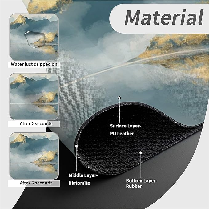 Kitchen Sink Splash Guard，Misty mountains,lake Faucet Mat Sink Gadgets-Super Absorbent Fast Drying Mat Drip Catcher for Kitchen, Bathroom,Sink Mat, Dish Drying Mat, Bathroom(15" X 5.5" )