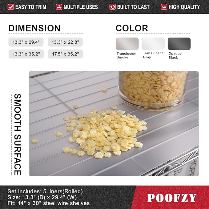 Poofzy Wire Shelf Liner 14 x 36, Set of 5 Shelf Liners for Wire Shelving Plastic Non-Adhesive for Pantry, Kitchen Cabinets (Clear)