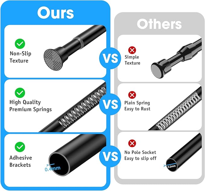 2Pack Black Tension Curtain Rods 31 to 62 Inch,Small Curtain Rods No Drilling,Short Tension Rod Adjustable Spring Curtain Rod for Windows,Door,Close,Pressure Rod