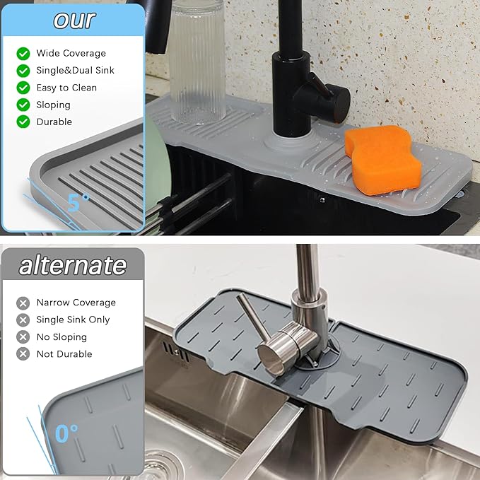 DTXIAQIAO 14.5 * 5.5 Inch Large Non-Slip Base,Multi-Surface Protector for Kitchen,Bathroom,Laundry,RV,Easy Clean Water Deflector Accessory(Light Gray)