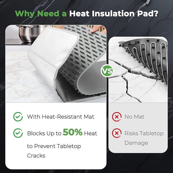 FYY Heat-Resistant Mat for Food Warming Mats - 35.4×15.4 inch Tables Protected, Up to 50% Temperature Block, Foldable and Space-Saving, Waterproof, Oil-Resistant (Not Include Food Warming Mat)
