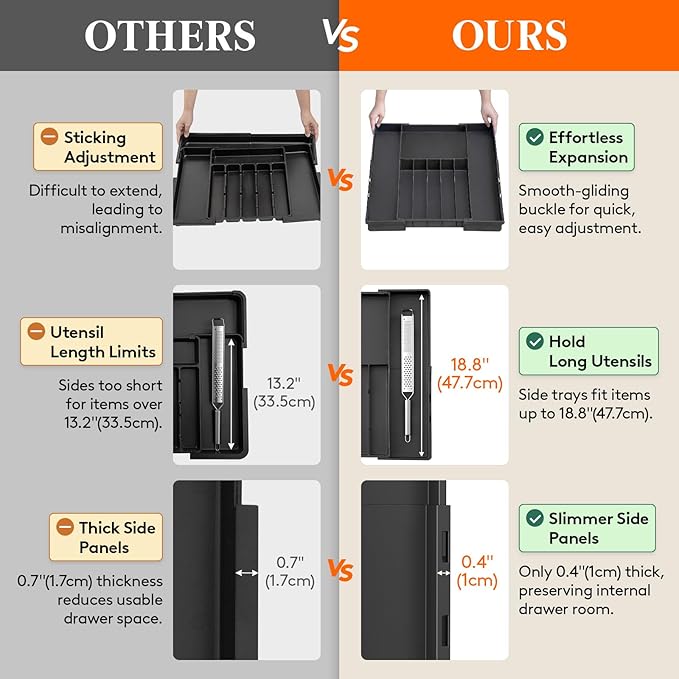 Lifewit Silverware Drawer Organizer, Expandable Utensil Tray for Kitchen, BPA Free Plastic Flatware and Cutlery Organizer, Adjustable Storage for Spoons Forks, Fits 12-20.5x11.3-19.3x1.7 Inch, Black