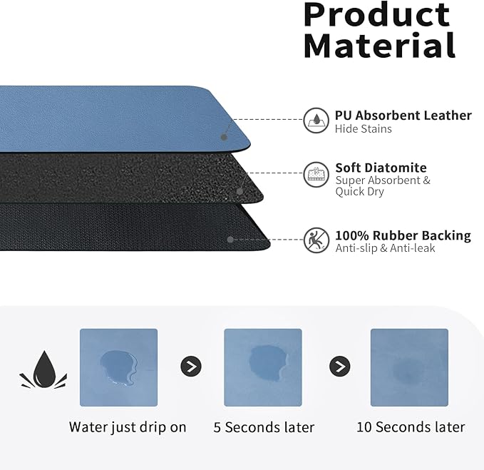 Dish Drying Mat for Kitchen Counter, Heat Resistant Drainer Mats with Non-slip Rubber Backed, Hide Stain Kitchen Super Absorbent Draining Mat, Easy to Clean Dish Rack Pad, Blue 18"x28"