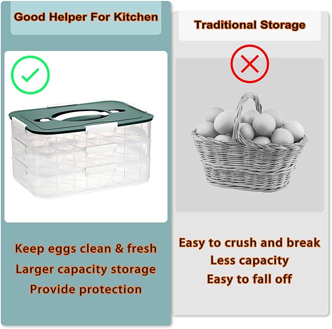 BTSKY Deviled Egg Platter with Lid, 3-Layer 54 Slots Deviled Eggs Carrier, Clear Portable Egg Holder for Fridge Reusable Deviled Eggs Tray Carton Box for Easter and Party Favor (3-Layer, Green)
