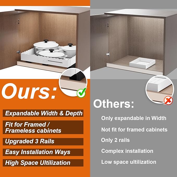 Pull Out Cabinet Organizer, Expandable Width 12"-18" Depth 13"-23" with 3 Slide Rails, No Drill Adhesive Pull Out Drawers for Kitchen and Pantry Cabinets, for Both Lip and Lip-Free Cabinets, White