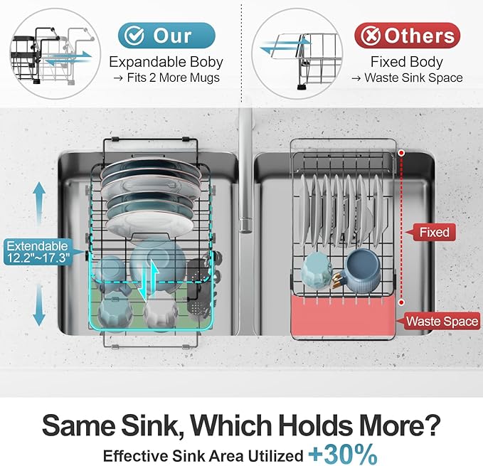 GSlife in Sink Dish Drying Rack with Silicone Drying Mat - Expandable Capacity Dish Drainer Drying Rack in Sink or Countertop, with Removable Utensil Holder, 12.2"-17.3" L x 12.6" W, Black